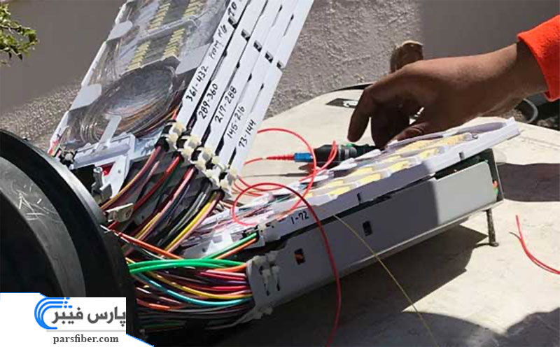 کابل کشی هوایی فیبر نوری برای تصالات طولانی
