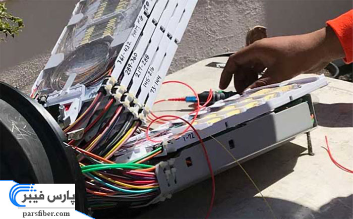 مشکلات شایع در نصب و راه اندازی FTTH و راه حلهای آنها